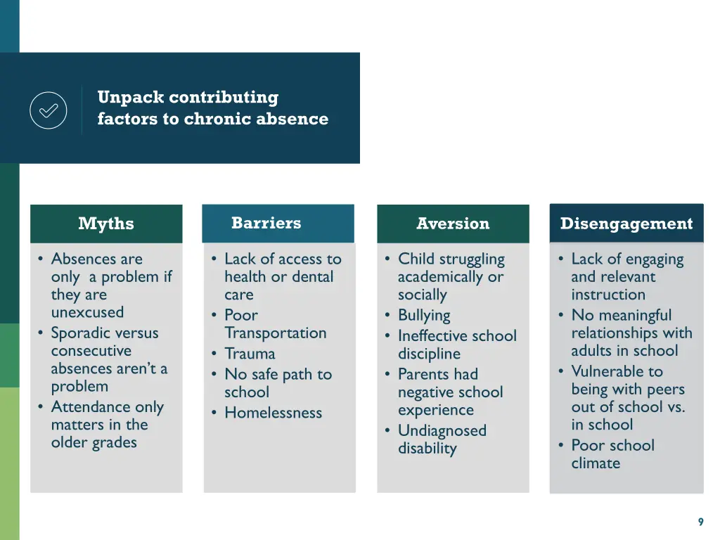 unpack contributing factors to chronic absence