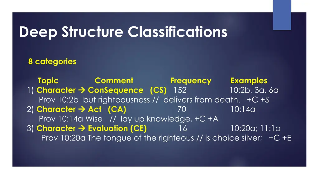 deep structure classifications