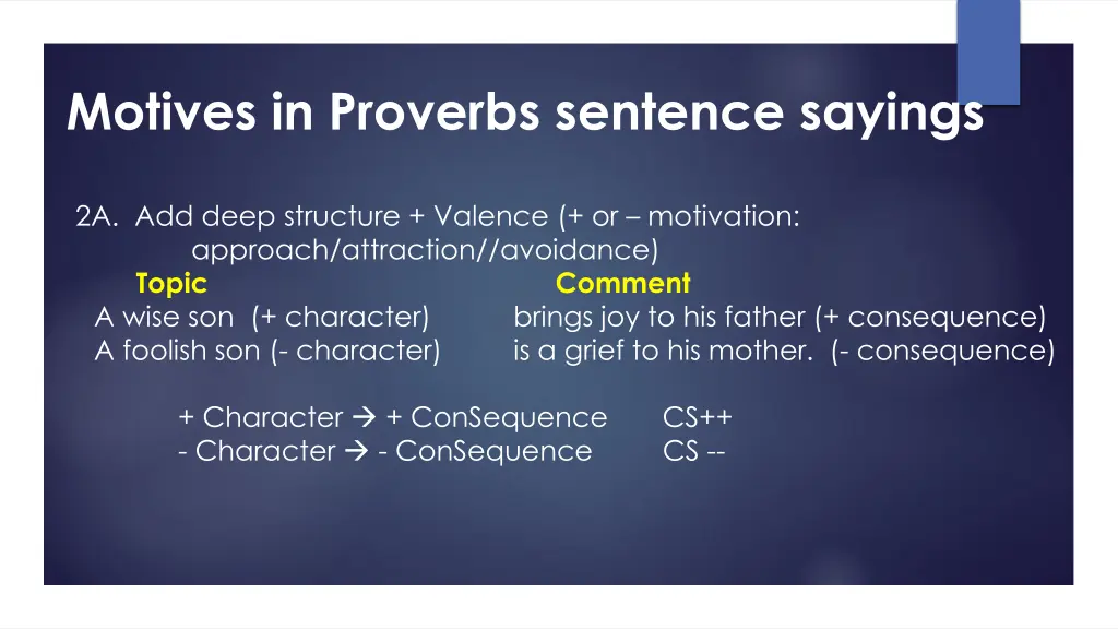 motives in proverbs sentence sayings 1