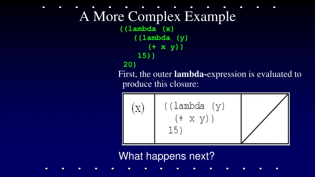 a more complex example lambda x lambda