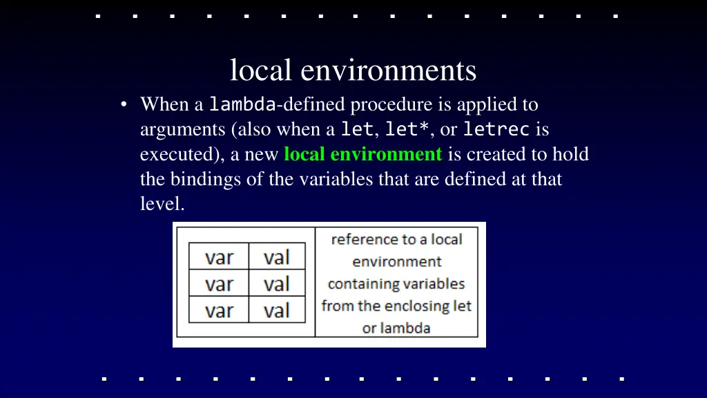 local environments when a lambda defined