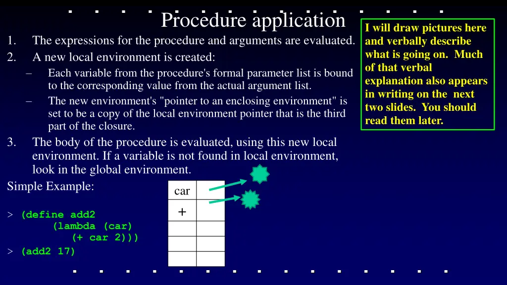 procedure application