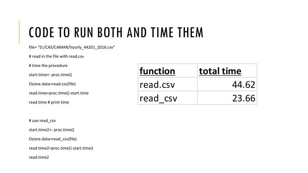 code to run both and time them