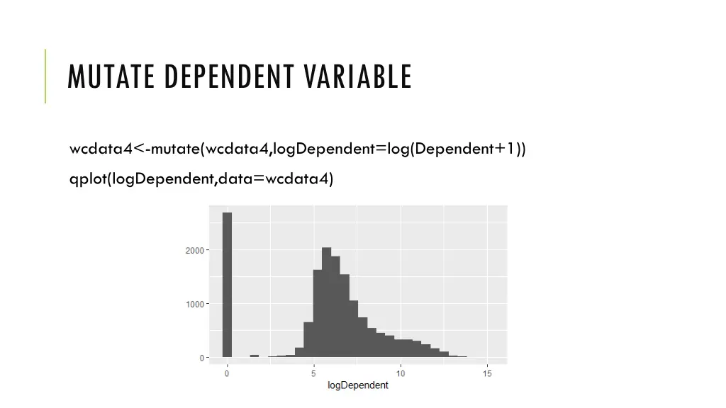 mutate dependent variable