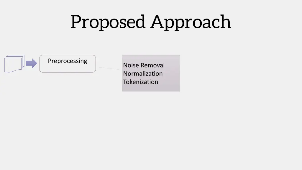 proposed approach 1