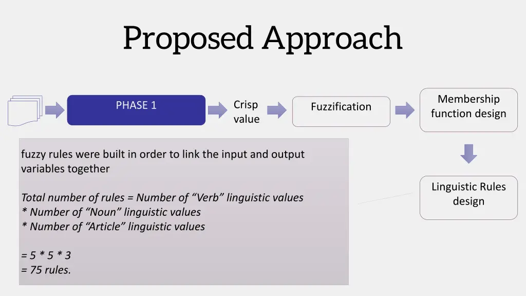 proposed approach 8