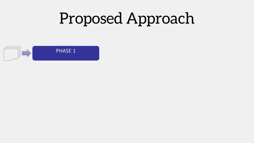 proposed approach