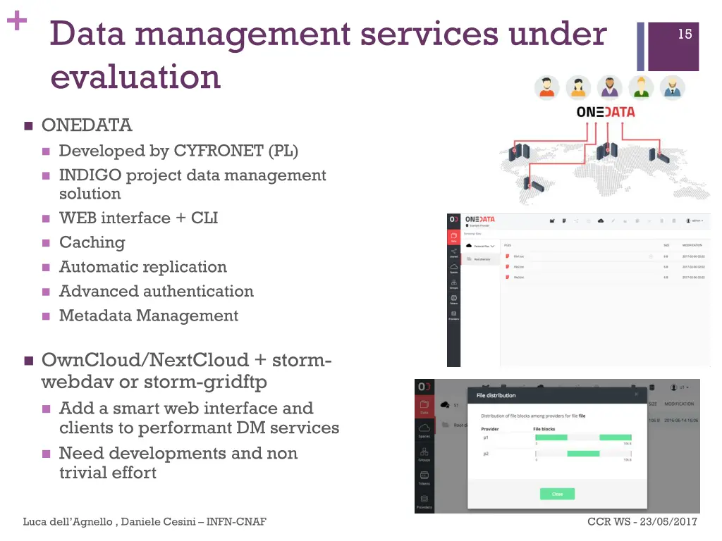 data management services under evaluation