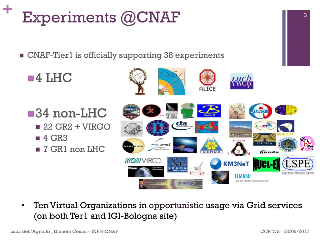 experiments @cnaf