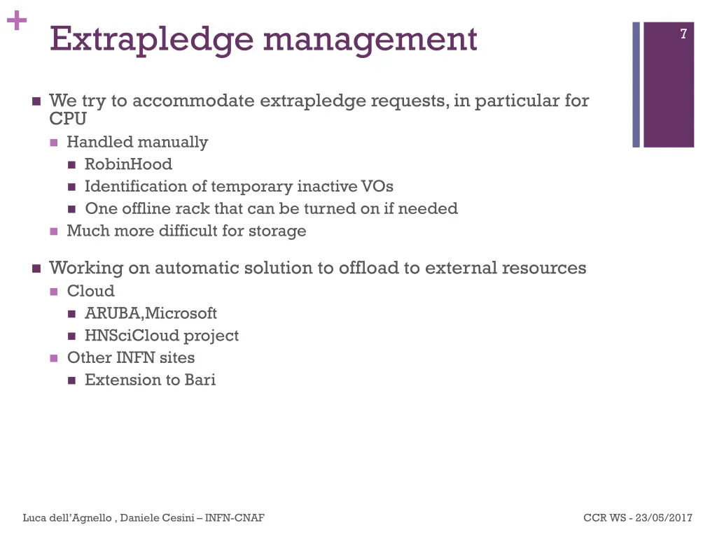 extrapledge management