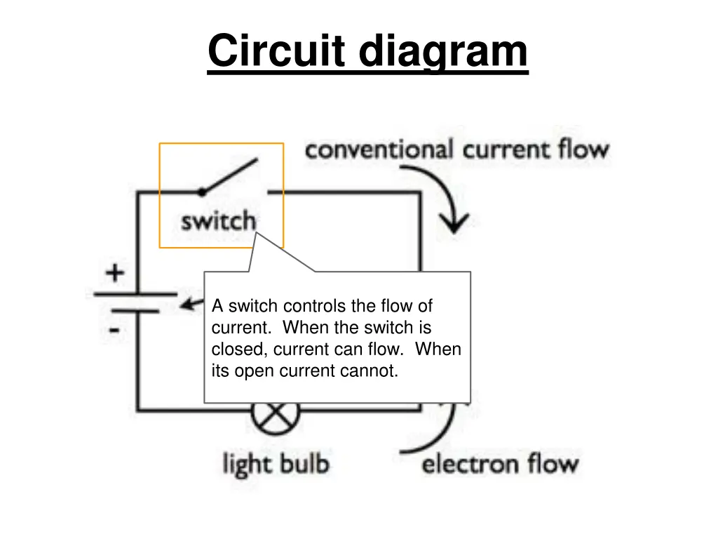 circuit diagram 2