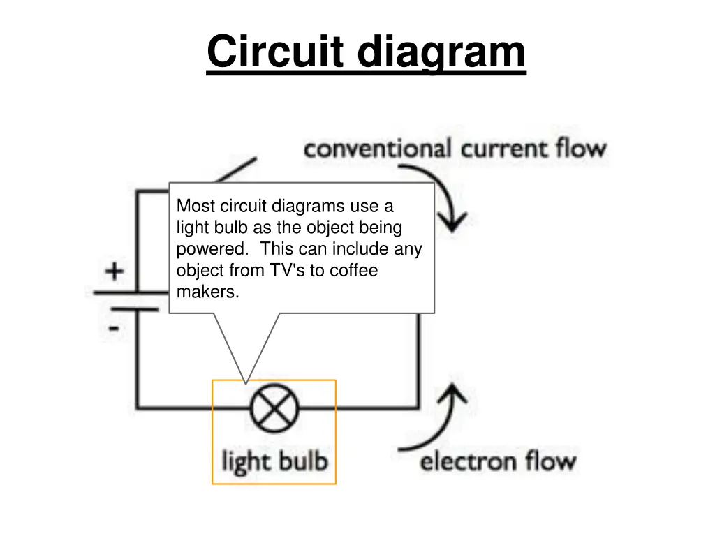 circuit diagram 3