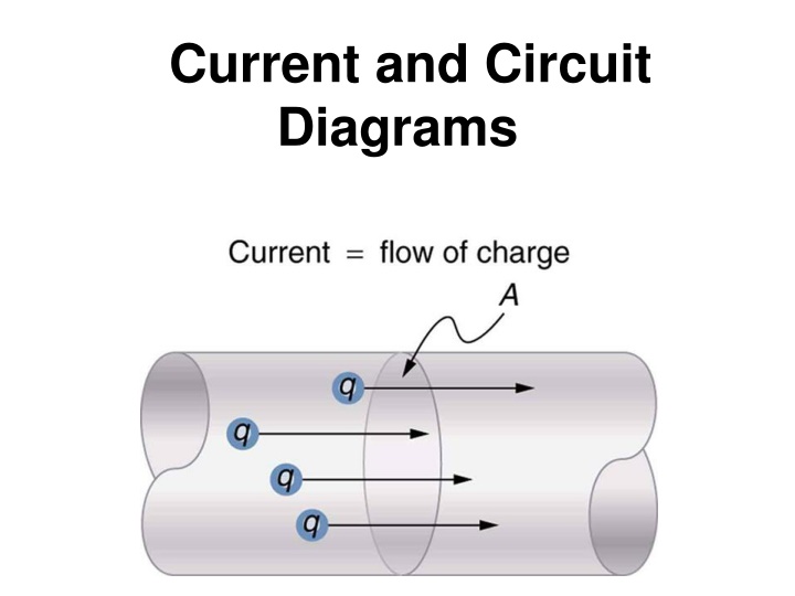 current and circuit diagrams