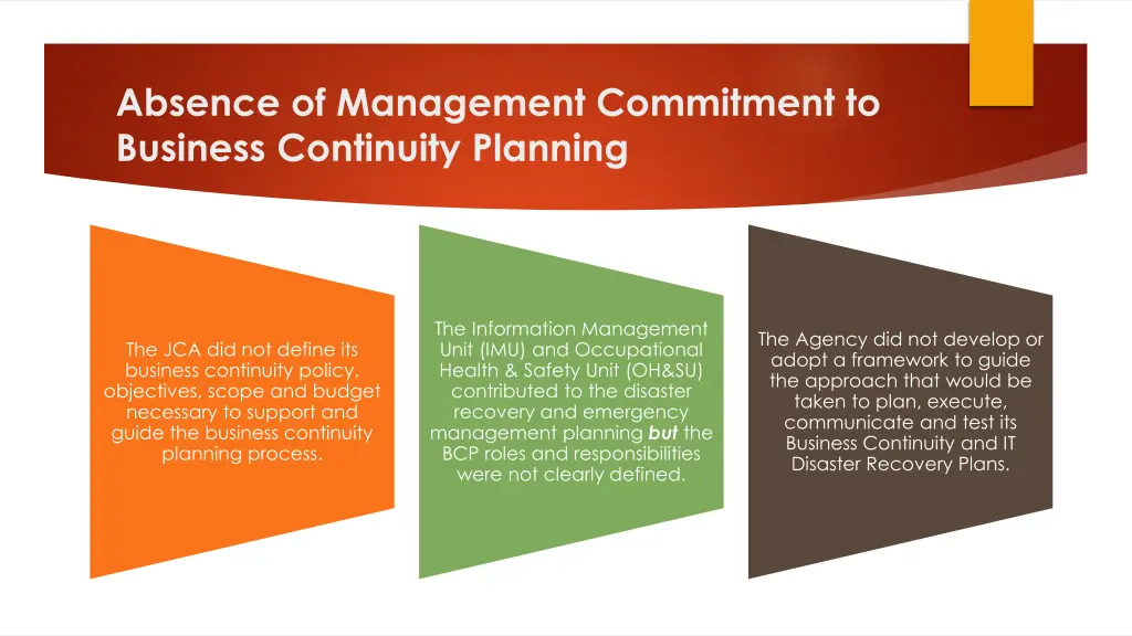 absence of management commitment to business