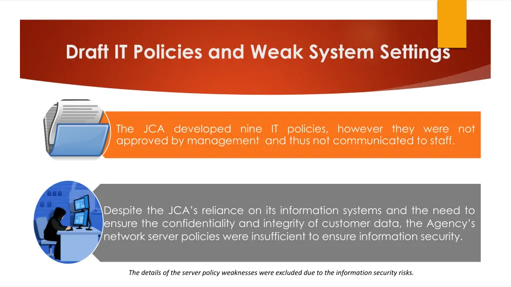 draft it policies and weak system settings