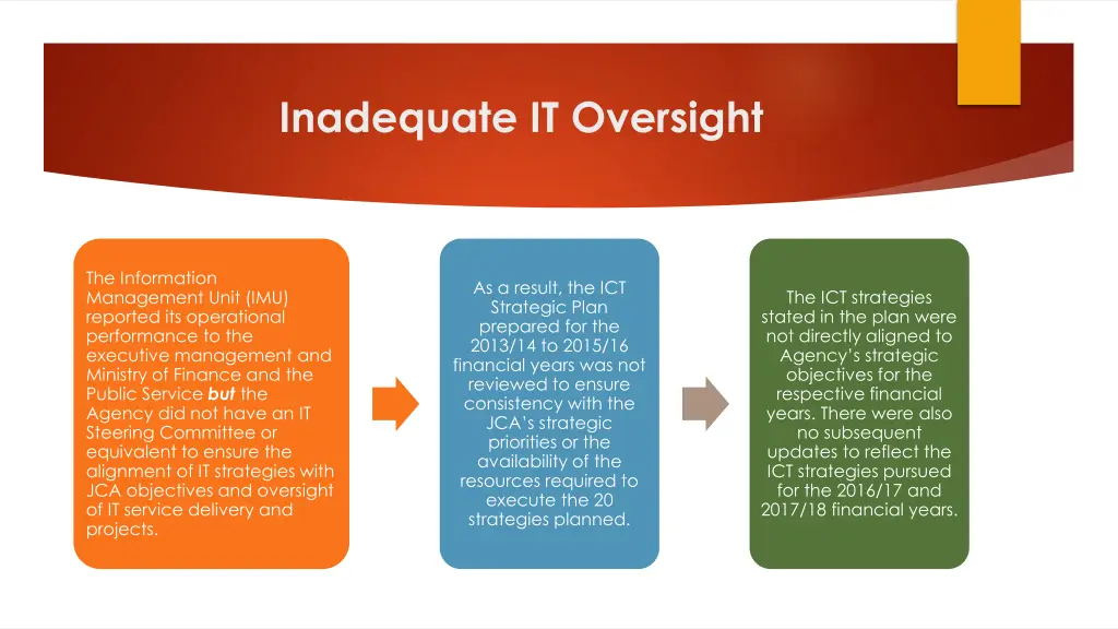 inadequate it oversight