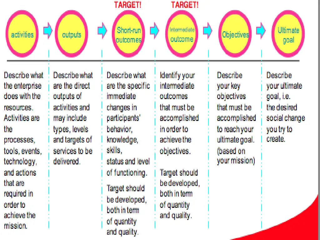 slide23