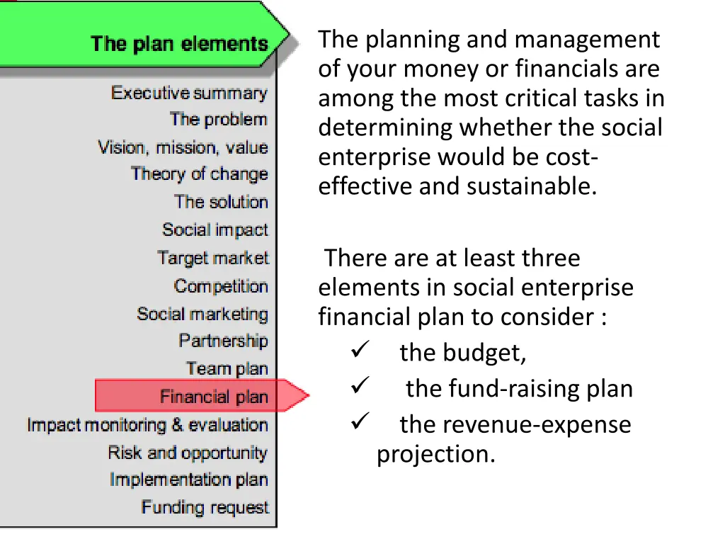 the planning and management of your money