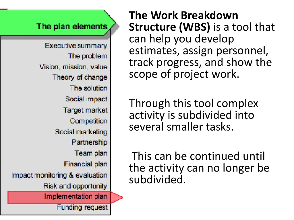 the work breakdown structure wbs is a tool that