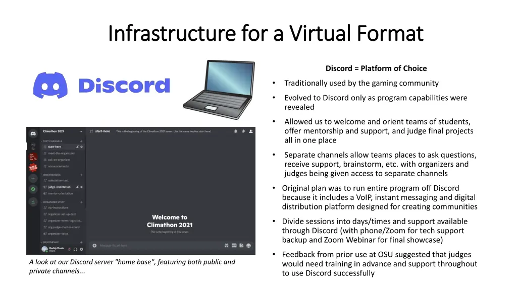 infrastructure for a virtual format