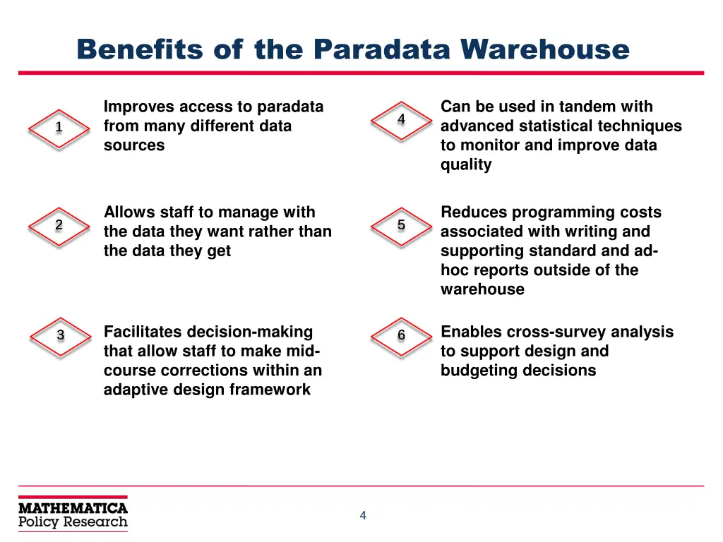 benefits of the paradata warehouse