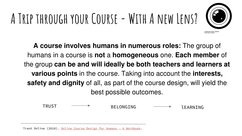 a trip through your course with a new lens