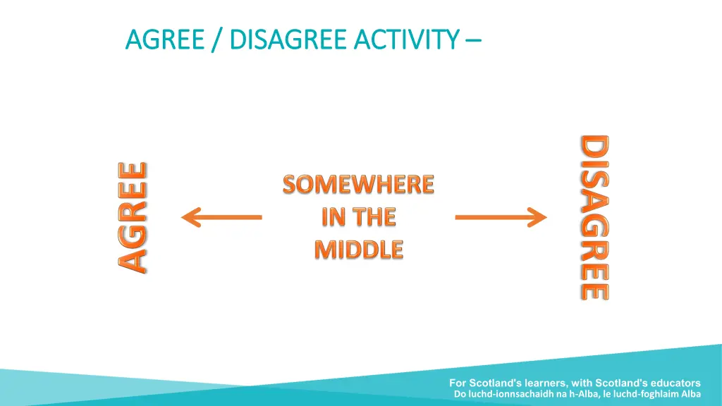 agree disagree activity agree disagree activity