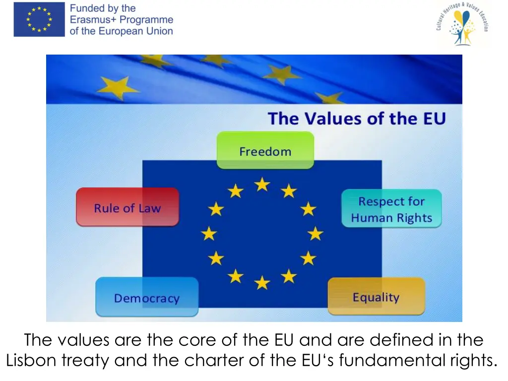 the values are the core of the eu and are defined