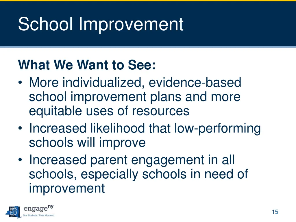 school improvement 4