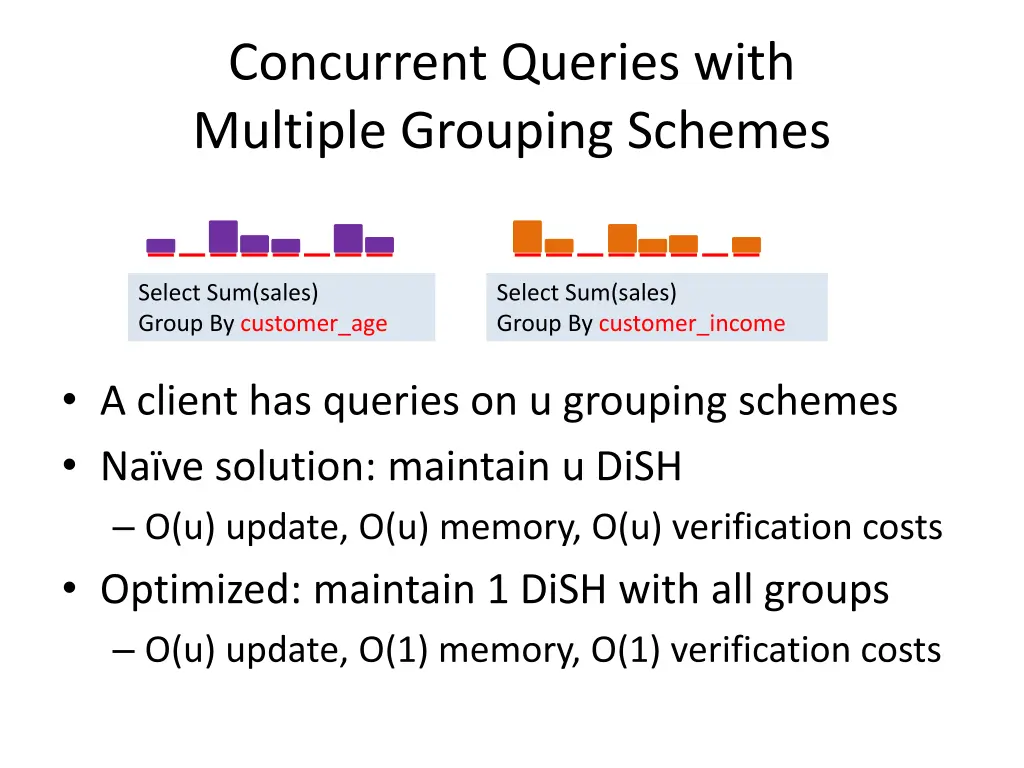 concurrent queries with multiple grouping schemes