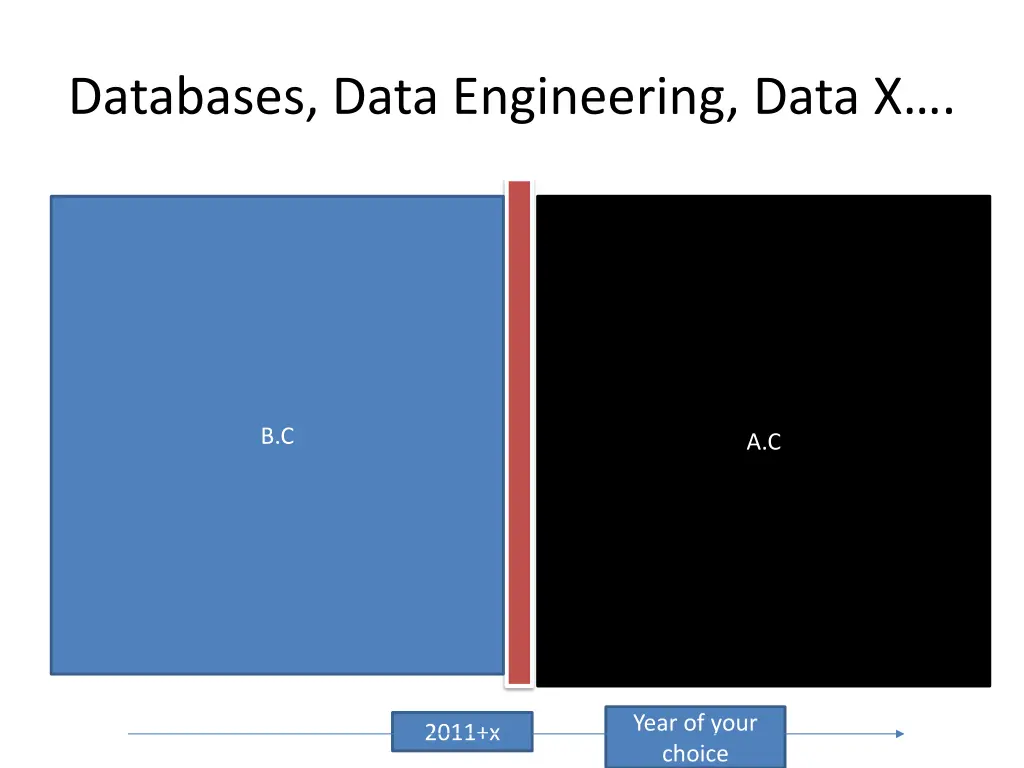 databases data engineering data x