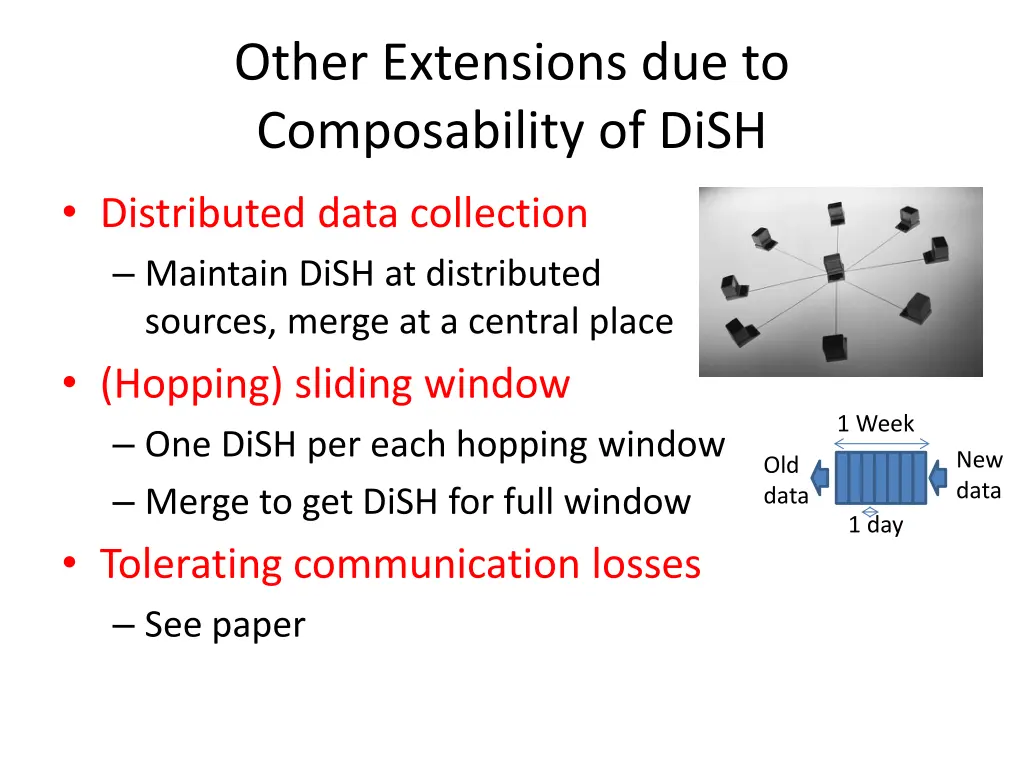 other extensions due to composability of dish