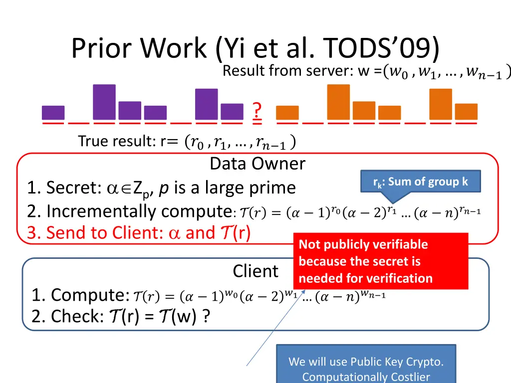 prior work yi et al tods 09 result from server