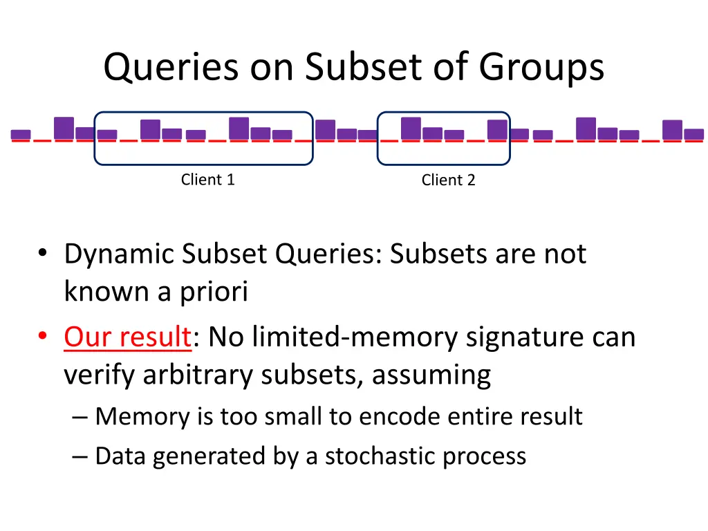 queries on subset of groups