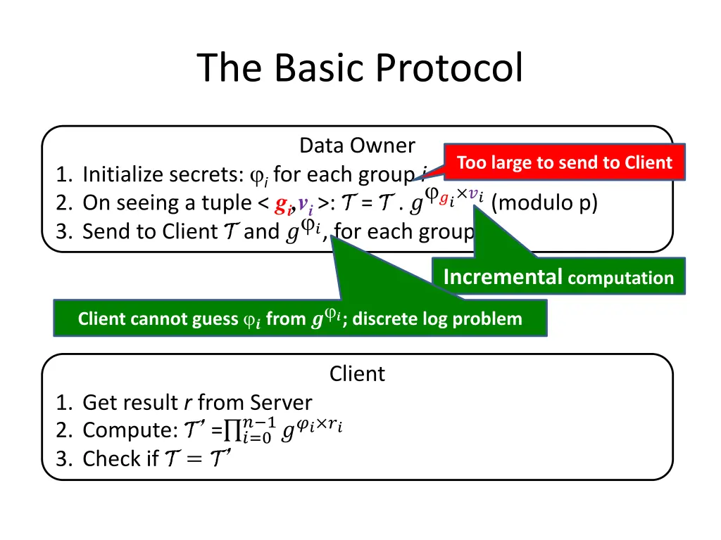 the basic protocol