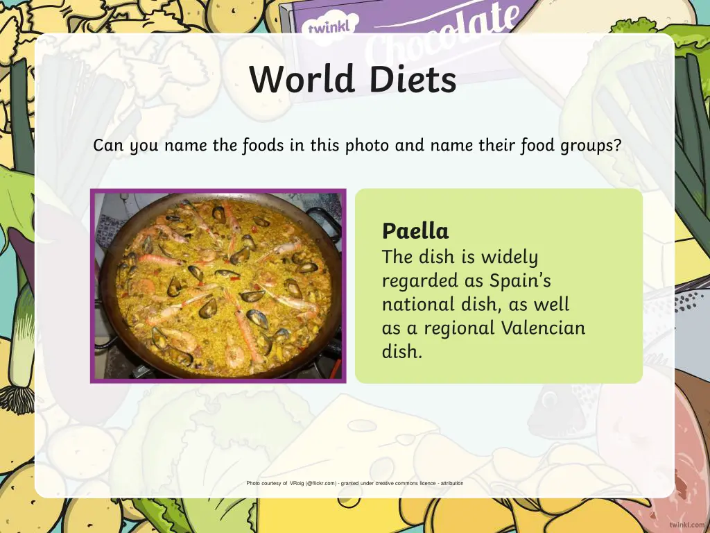 world diets 1