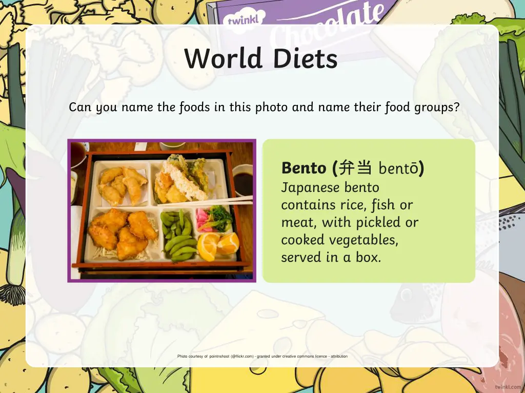 world diets 2