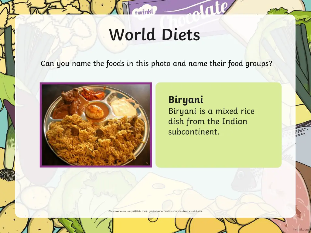 world diets 3