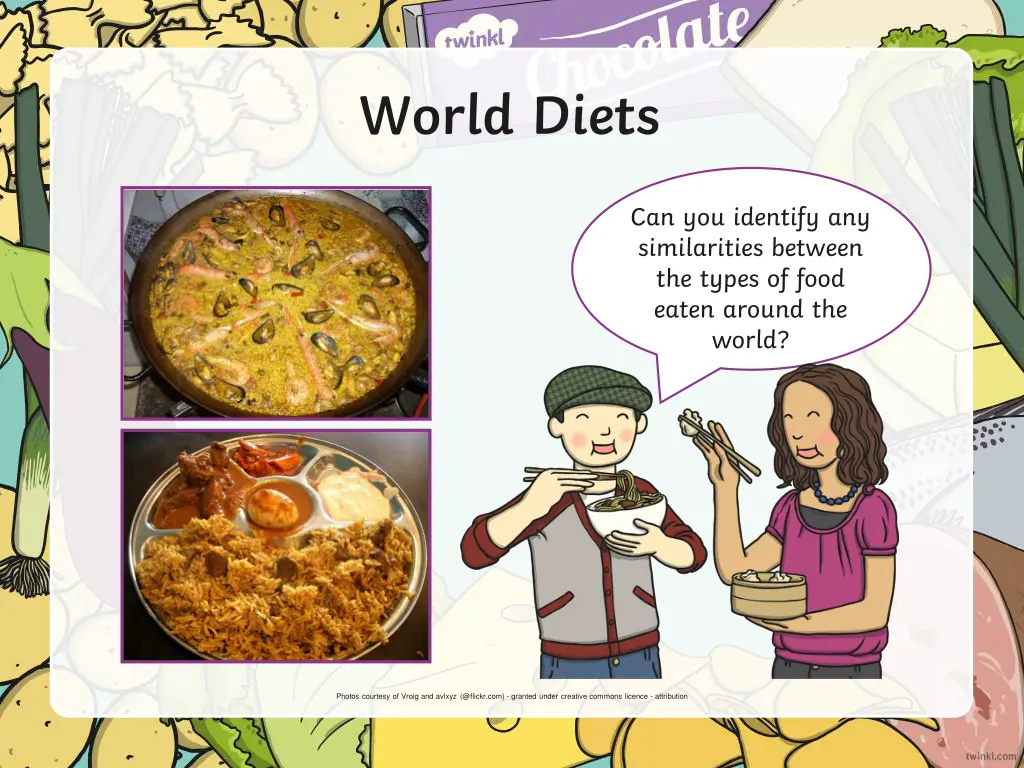 world diets 4