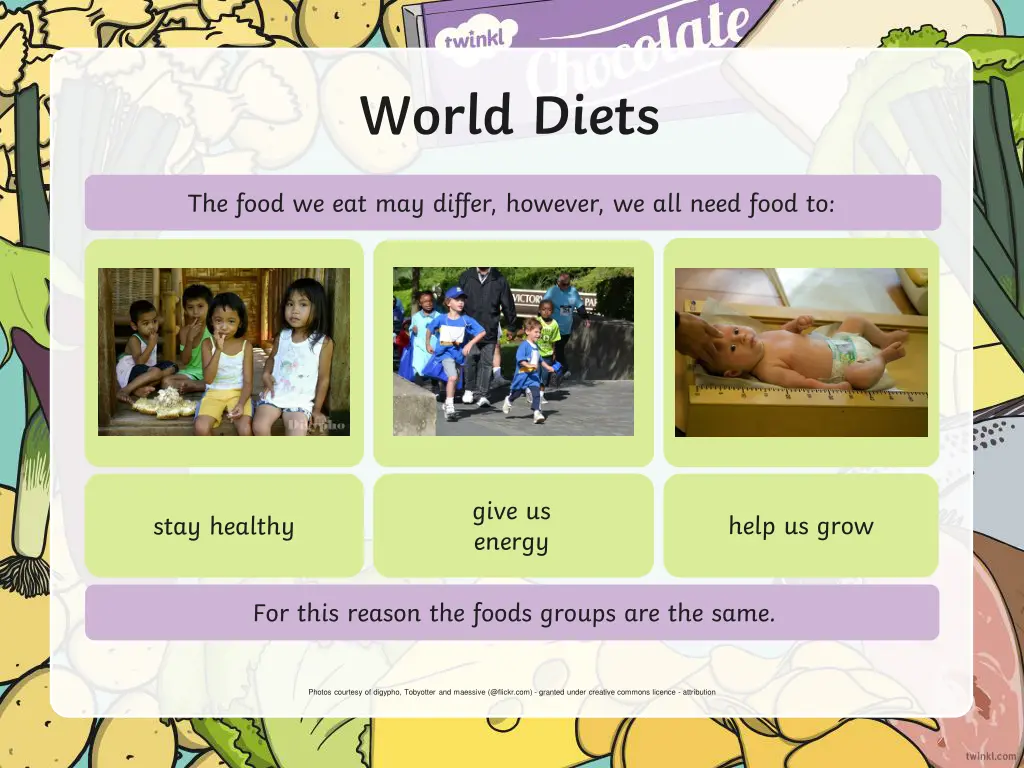 world diets 5