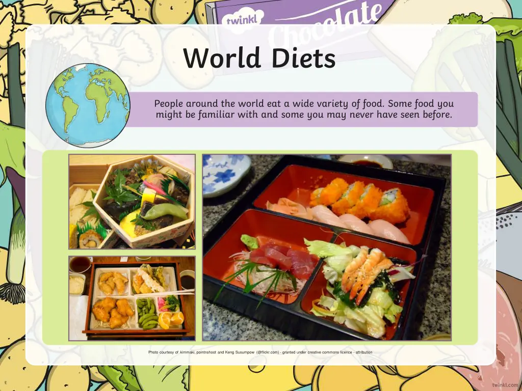 world diets