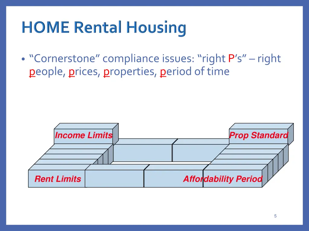 cornerstone compliance issues right p s right