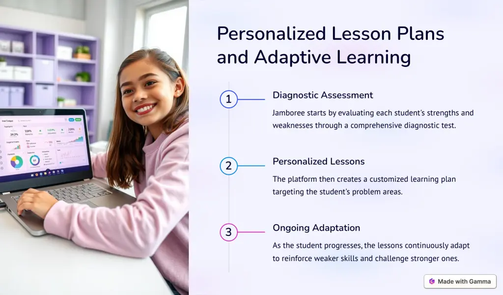 personalized lesson plans and adaptive learning