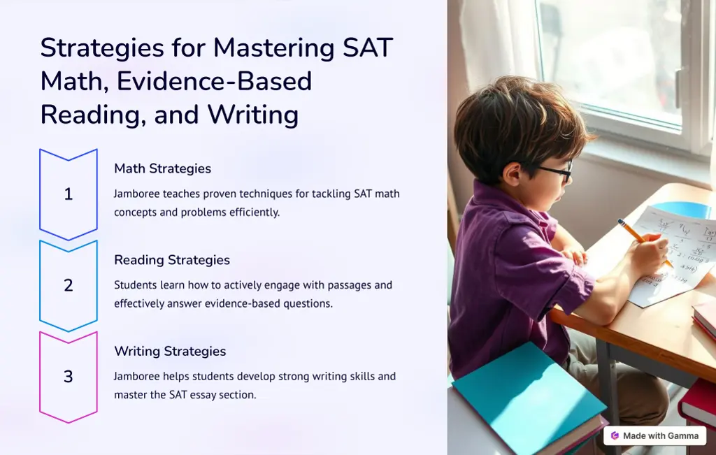 strategies for mastering sat math evidence based