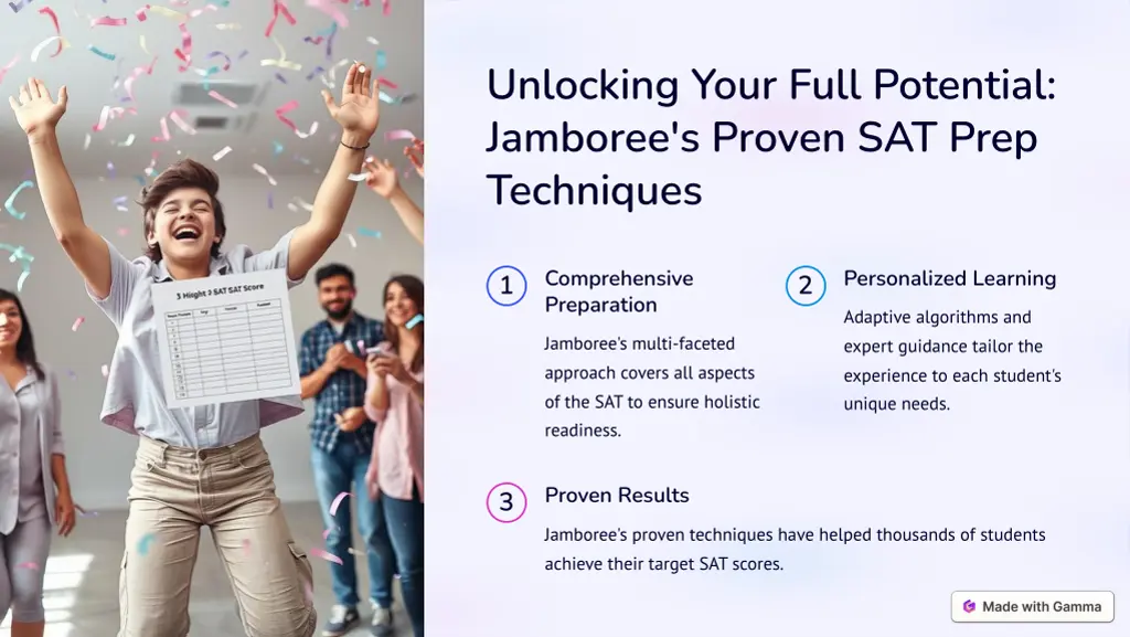 unlocking your full potential jamboree s proven