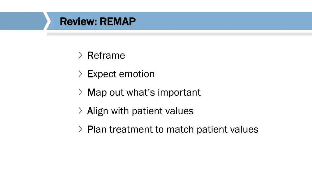 review remap review remap