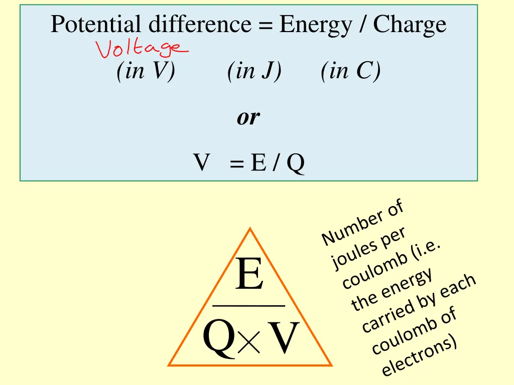 potential difference energy charge