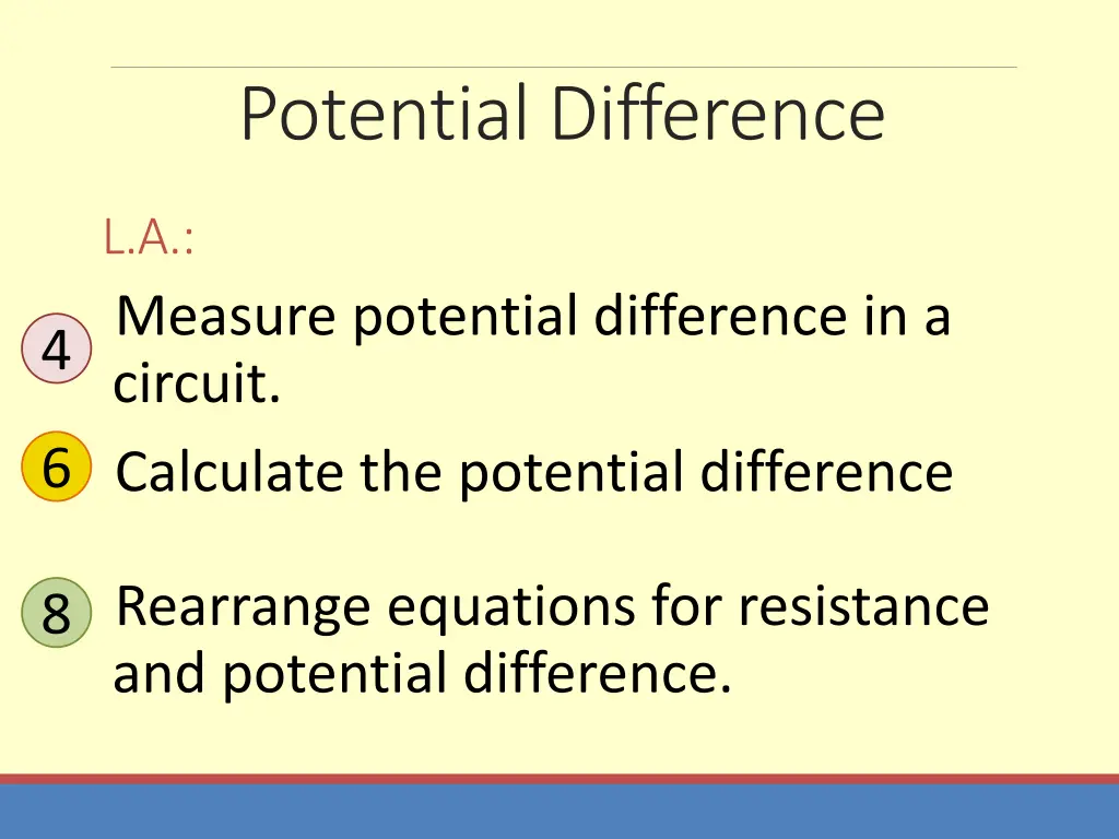 potential difference