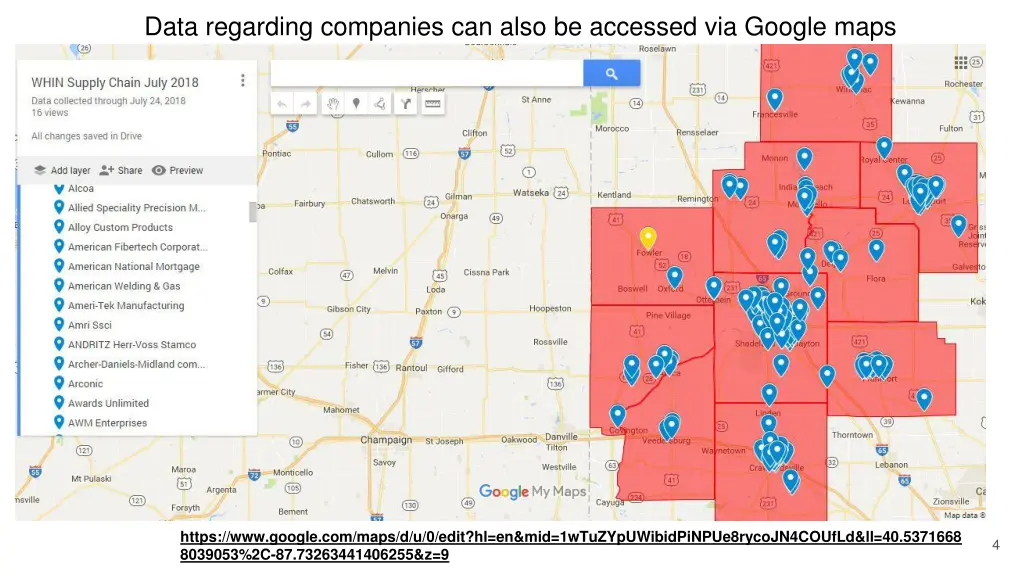 data regarding companies can also be accessed