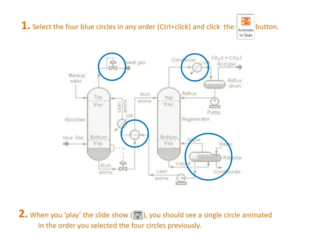 1 select the four blue circles in any order ctrl